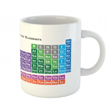 Periodic Table Elements Mug