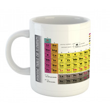 Chemistry Educational Mug