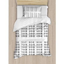 Mathematics Algebra Duvet Cover Set