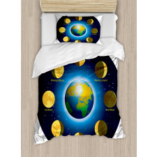 Phases of Moon Duvet Cover Set