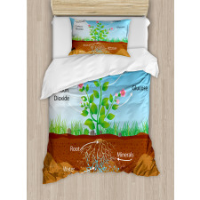 Plant Diagram Style Duvet Cover Set