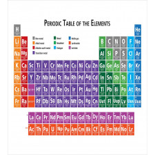 Periodic Table Elements Duvet Cover Set