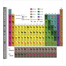 Chemistry Educational Duvet Cover Set