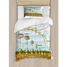 Life Cycle of Mushrooms Duvet Cover Set