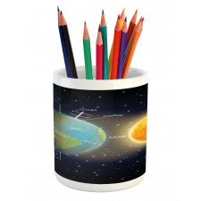 Day and Night Cycle Earth Pencil Pen Holder