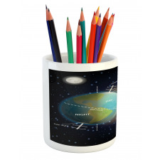 Day and Night Cycle Earth Pencil Pen Holder