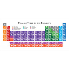 Periodic Table Elements Pencil Pen Holder