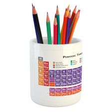 Periodic Table Elements Pencil Pen Holder