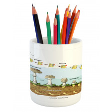 Life Cycle of Mushrooms Pencil Pen Holder