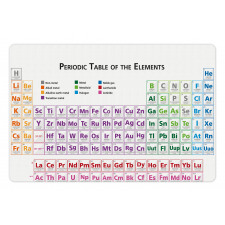 Chemistry Primary Table Pet Mat