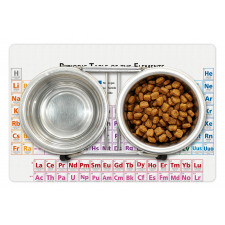 Chemistry Primary Table Pet Mat