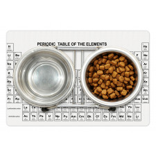 Element Table Chemisty Pet Mat