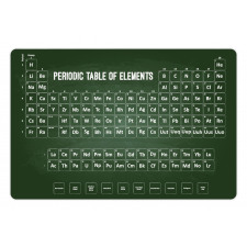 Science Elements Pet Mat