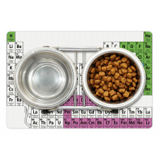 Colorful Science Pet Mat