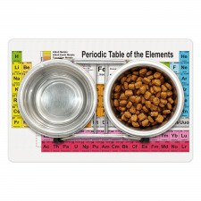 Chemistry Lovers Pet Mat