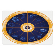 Birth Chart Horoscope Pet Mat