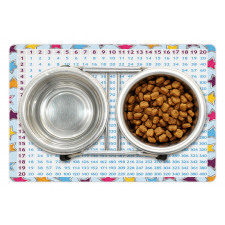 Math Counting Fun Pet Mat