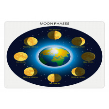 Phases of Moon Pet Mat