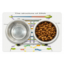 Genetic Code Fun Pet Mat