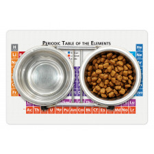 Periodic Table Elements Pet Mat