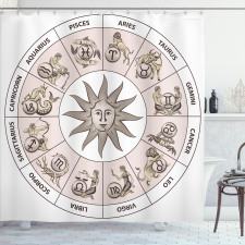 Astroloji Duş Perdesi Güneşli Burç Atlası