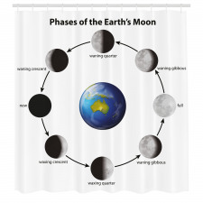 Öğretici Duş Perdesi Ay ve Dünya Desenli