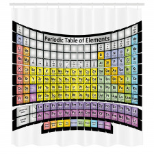 Doğa Duş Perdesi Periyodik Tablo Desenli