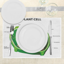 Cell Biology Plant Place Mats