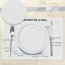 Microscopic Parts Place Mats