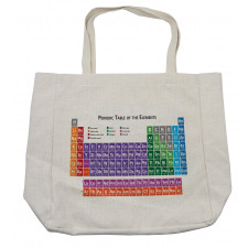 Periodic Table Elements Shopping Bag