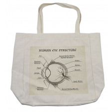 Structure of the Human Eye Shopping Bag