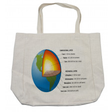 Earth Core and Shell Design Shopping Bag