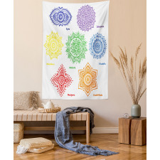 Colorful Chakra Tapestry