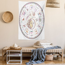Astrological Horoscope Tapestry