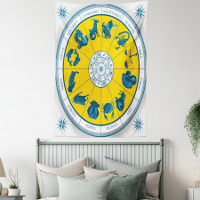 Zodiac Natal Chart Tapestry