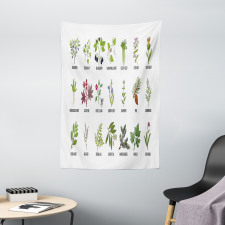 Natural Treatment Infographic Tapestry