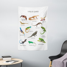 Exotic Lizard Reptiles Tapestry