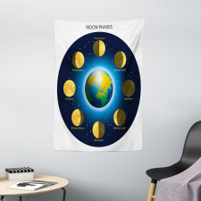 Phases of Moon Tapestry