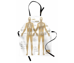 Hobiler Mutfak Önlüğü İnsan İskeleti Desenli