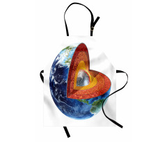 Earth Inner Core Science Apron