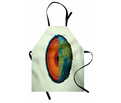 Composition of the Earth Apron