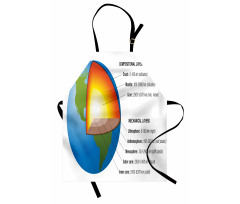 Earth Core and Shell Design Apron