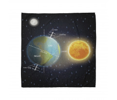 Day and Night Cycle Earth Bandana