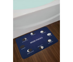 Crescent Phase Astronomy Bath Mat