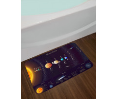 Jupiter Saturn Planet Bath Mat