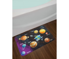 Solar System Planet Bath Mat