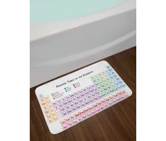 Chemistry Primary Table Bath Mat