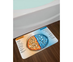 Left Right Brain Bath Mat