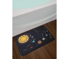 Solar System Bath Mat