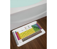 Chemistry Educational Bath Mat